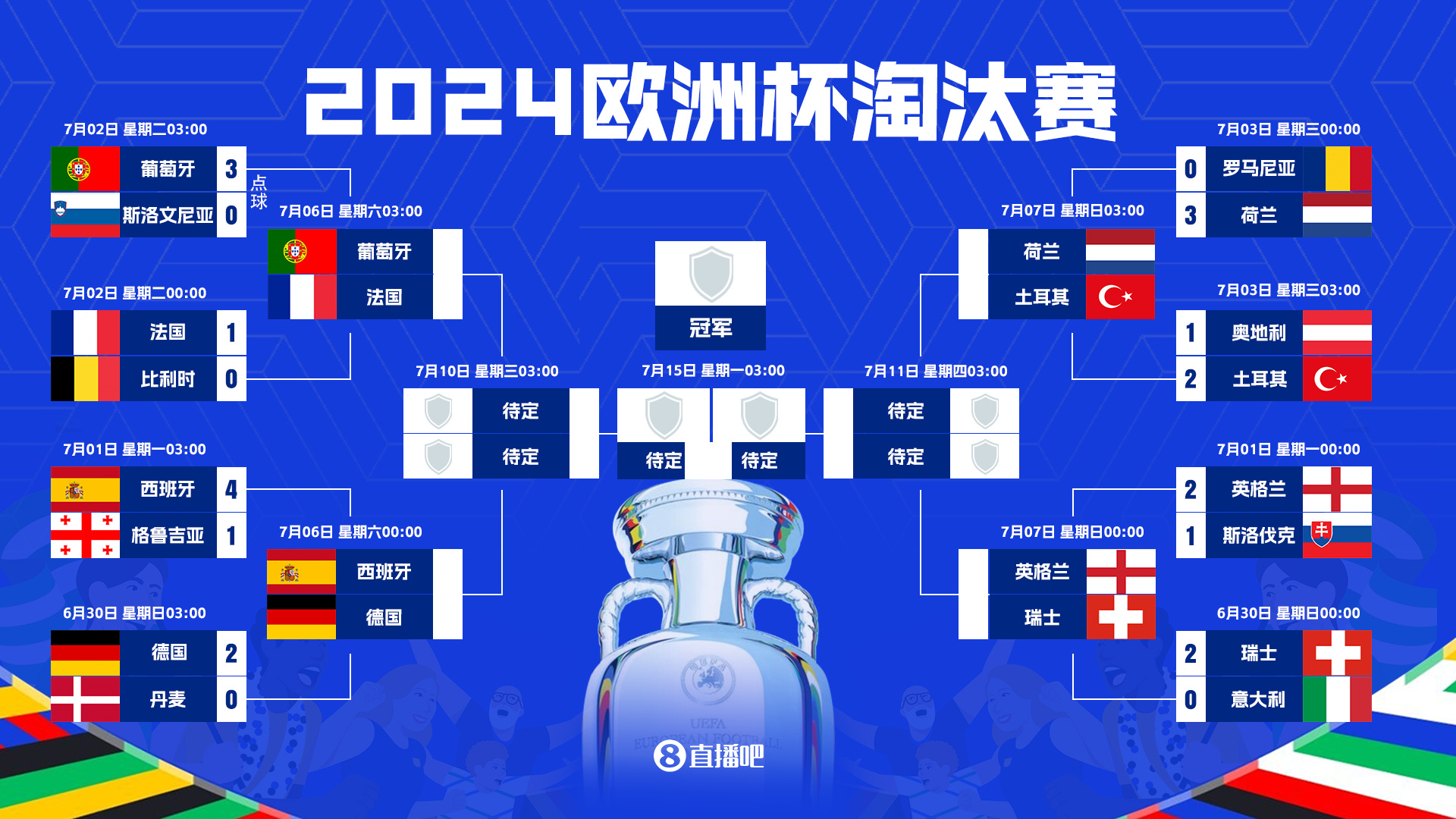 2024欧洲杯官方直播网站及下载，一键获取超便捷