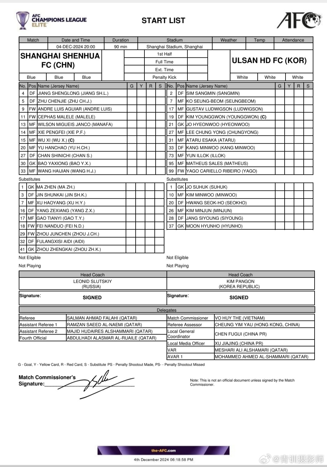 2024-2025亚冠精英赛最终积分榜（东西亚区完整版）