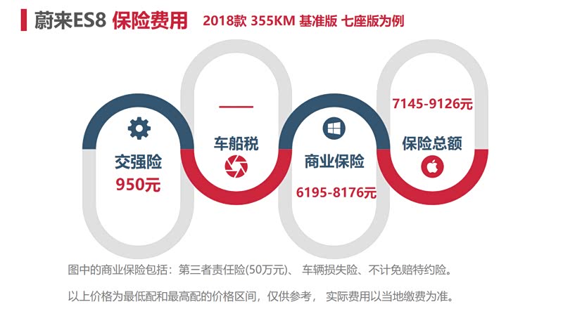 第三者责任险买50万够吗?老司机分享实用选择建议 第三者责任险买50万够吗?老司机分享实用选择建议