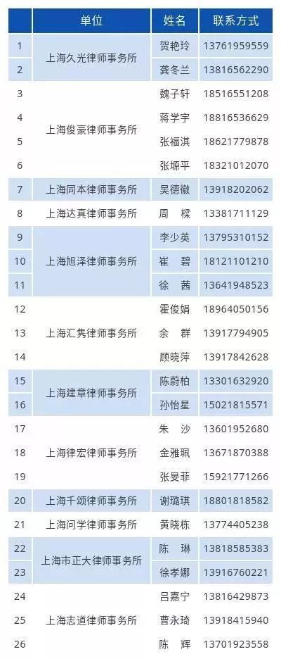 全国通用的军人法律咨询热线电话是多少,速看 全国通用的军人法律咨询热线电话是多少,速看