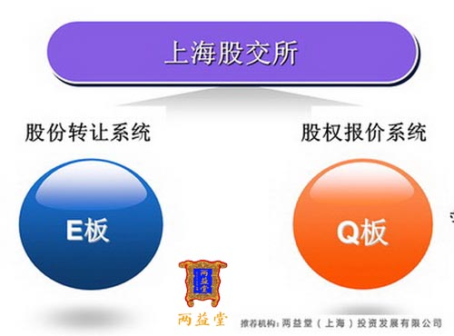 挂牌和上市有什么区别？从流程到意义全拆解，区别都在这