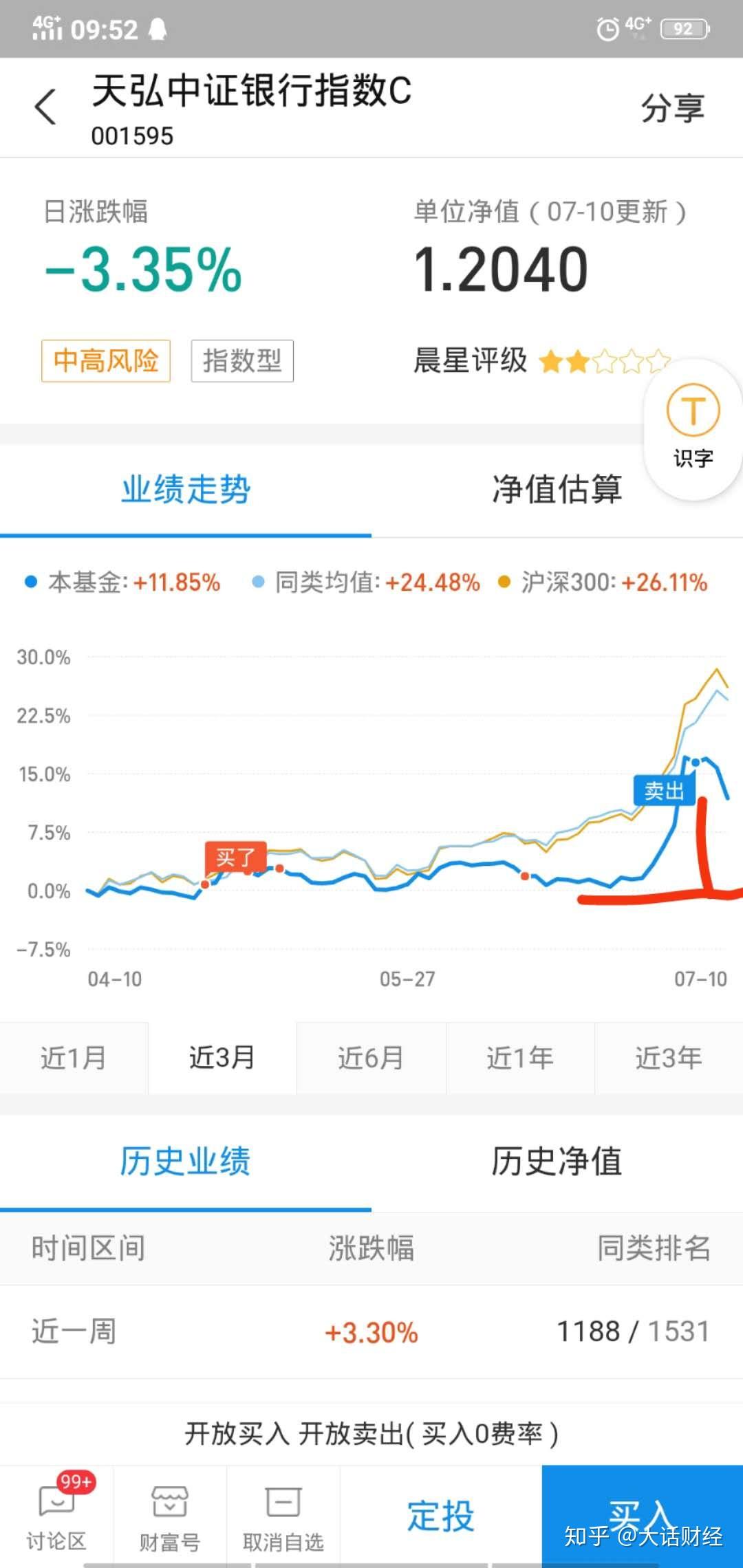 天弘中证银行指数c怎么样?想知道答案?一文解析优缺点及适合人群 天弘中证银行指数c怎么样?想知道答案?一文解析优缺点及适合人群