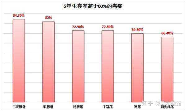 【太平福禄康瑞重疾险有哪些明显缺点？】这些隐藏不足买前一定要弄清楚