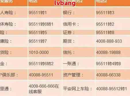 平安贷款有什么问题？别再盲目猜测，专业解答帮你理清疑惑