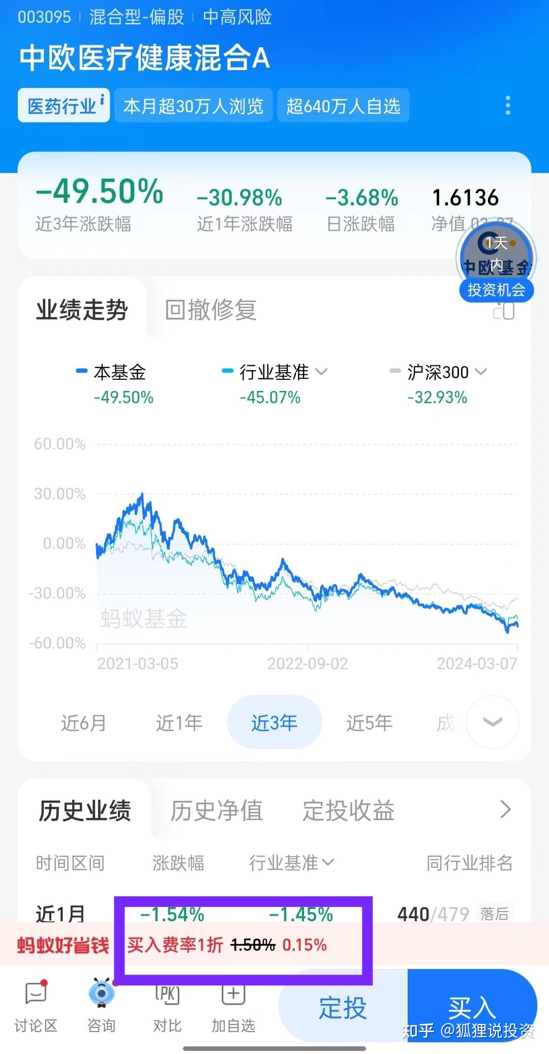 支付宝基金怎么卖_手续费低？