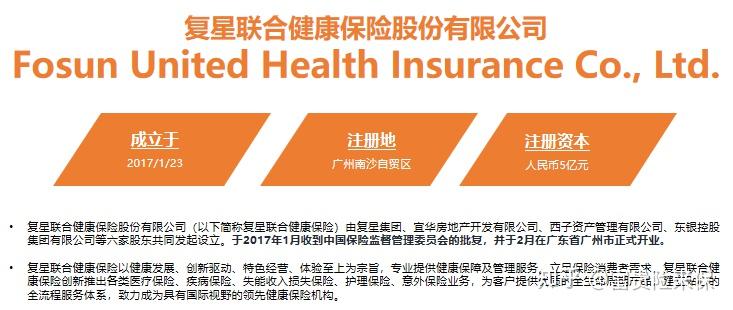 复星联合保险值得信赖吗？深度解析正规性与服务，看完就有答案