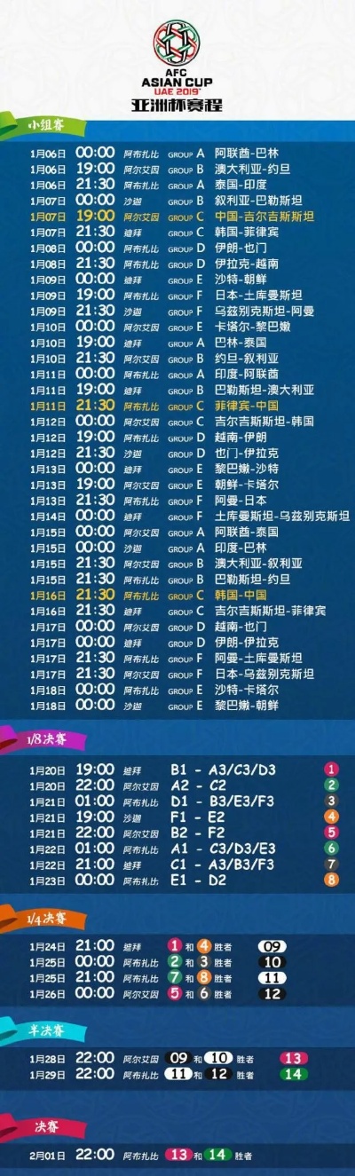 【足球赛事等级排名怎么划分？顶级赛事有哪些】一文搞懂不迷糊