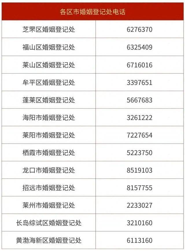 婚姻联网时间：婚姻登记全国联网哪年实现？