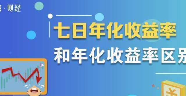 七日年化收益率和实际收益一样吗？一文讲清理财七日年化的真实含义！