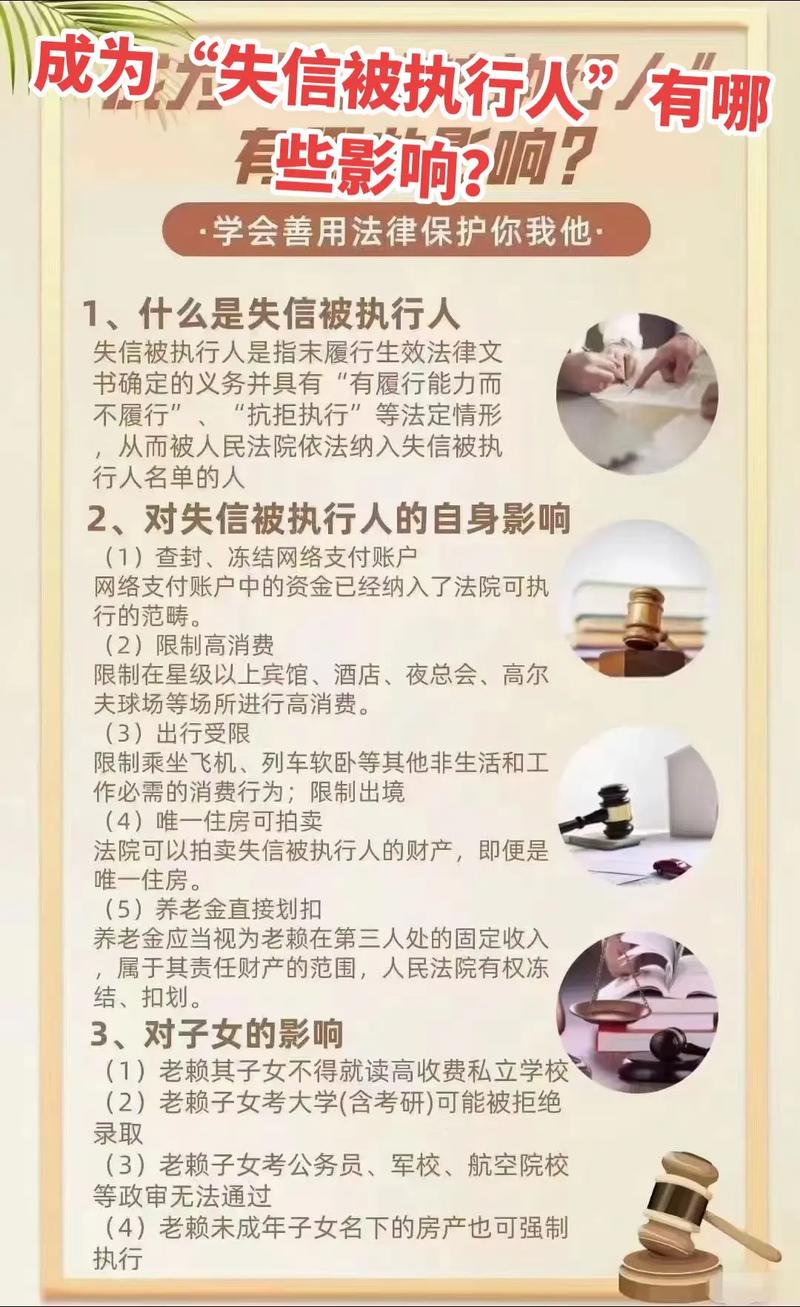 被执行人成为失信被执行人的时间是多久？