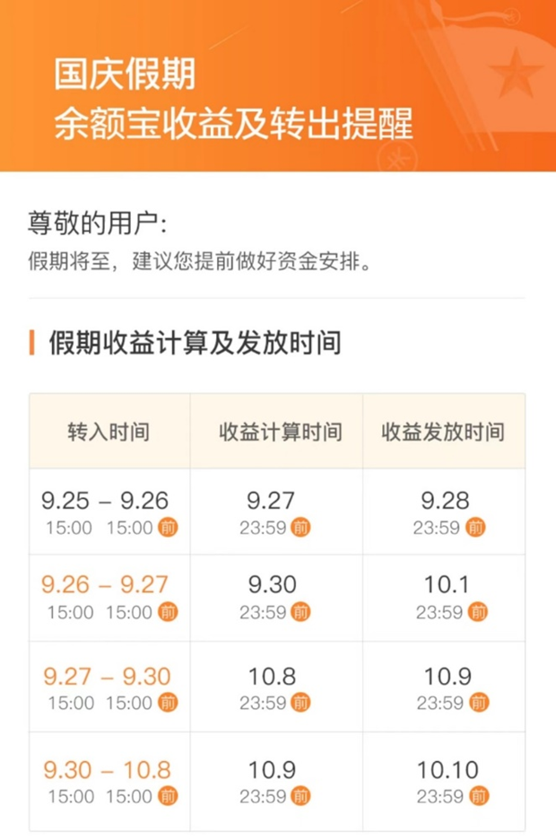 余利宝每天收益怎么算,多久到账?实用技巧,看完就明白 余利宝每天收益怎么算,多久到账?实用技巧,看完就明白