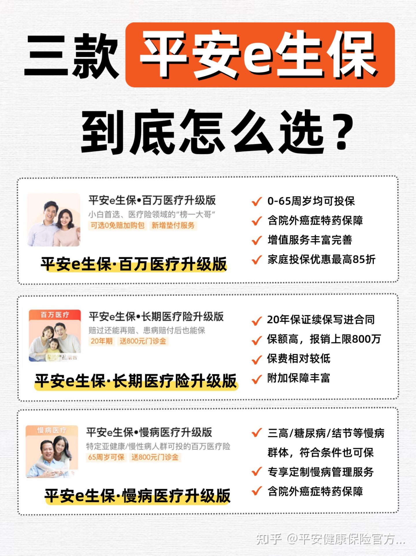 想知道平安e生保怎么样？这里有详细解答