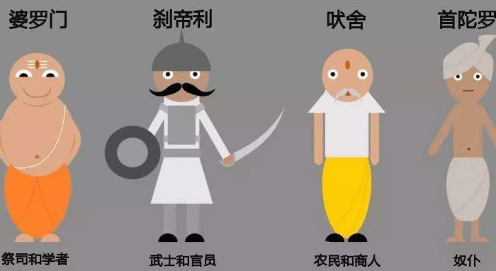 想了解现在印度人种姓等级制度还存在吗？它的影响到底大不大？看这里