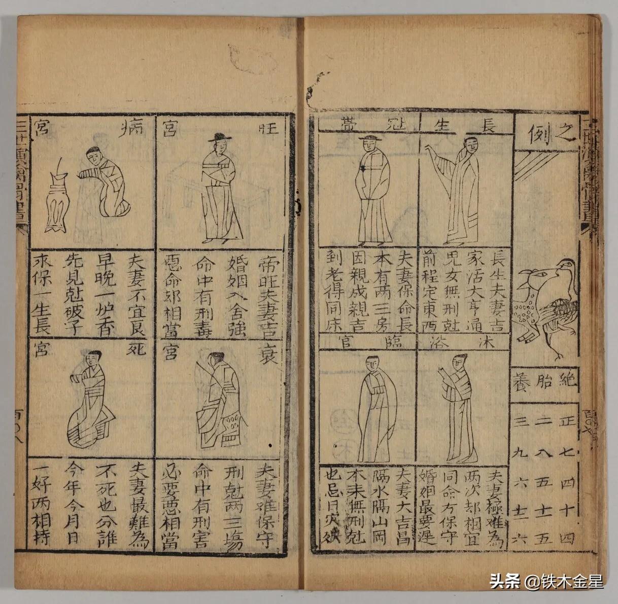 免费算命真的能准到吓人吗? 免费算命真的能准到吓人吗?