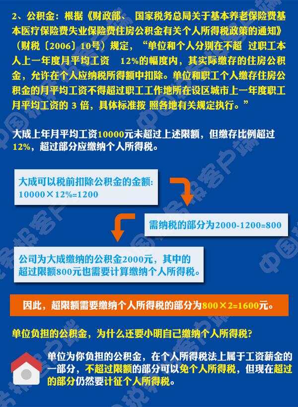 月薪5000五险一金大概扣多少？计算方法教给你！