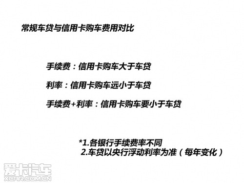 有车能办信用卡吗有车办信用卡优势及办理方法一文讲清不踩坑