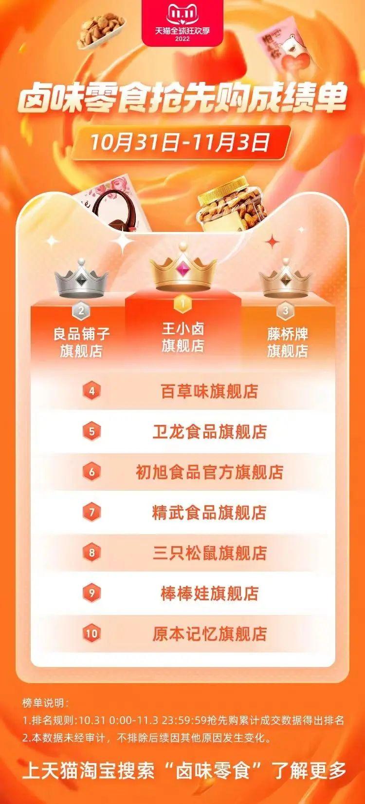 淘宝最近有什么活动？附2025年淘宝天猫全年活动时间大全表！