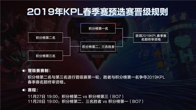 世界杯欧洲预选赛赛制是什么，世界杯欧洲预选赛赛制