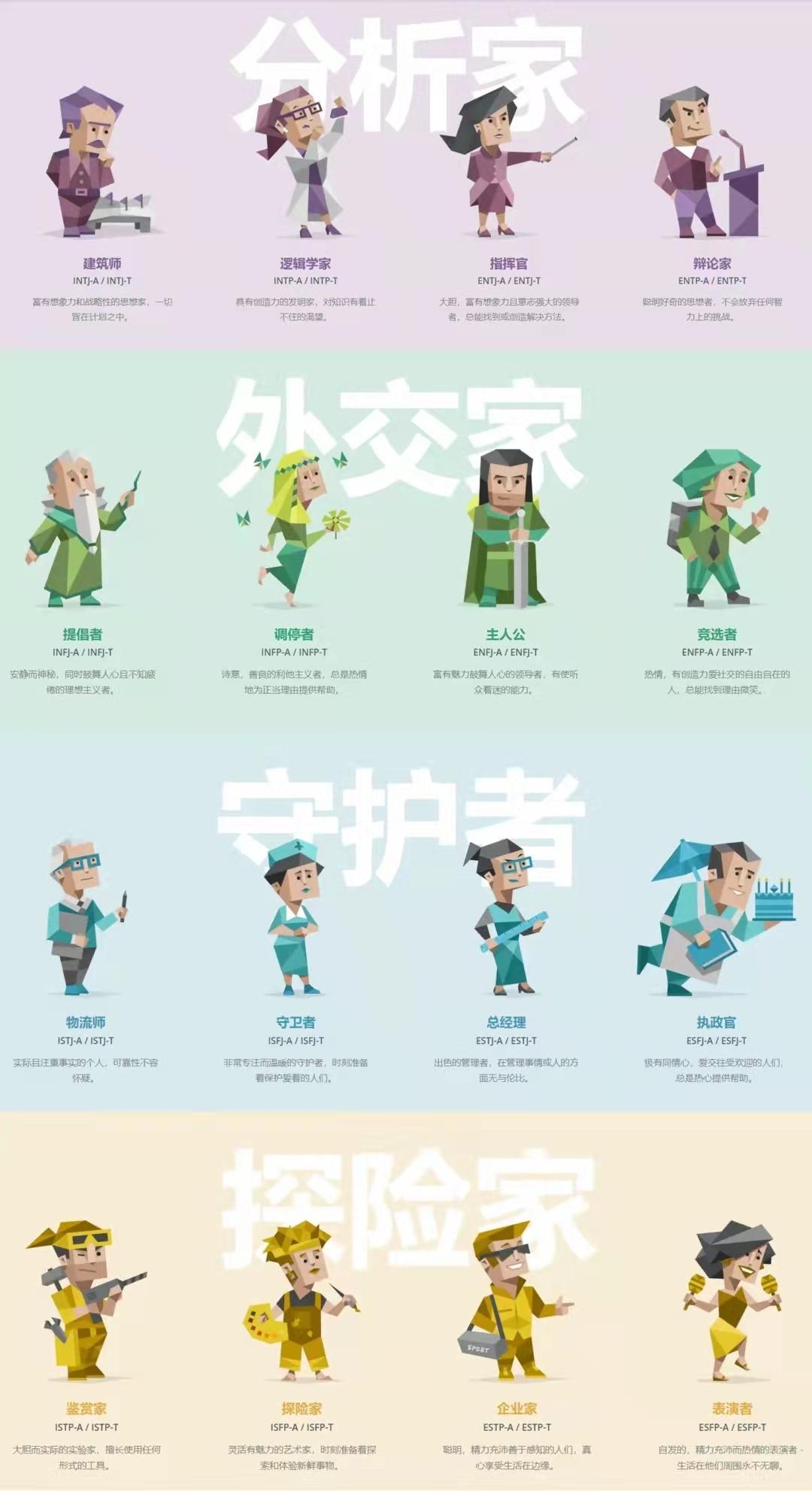 你的名字值多少钱？名字测分网站真的靠谱吗？