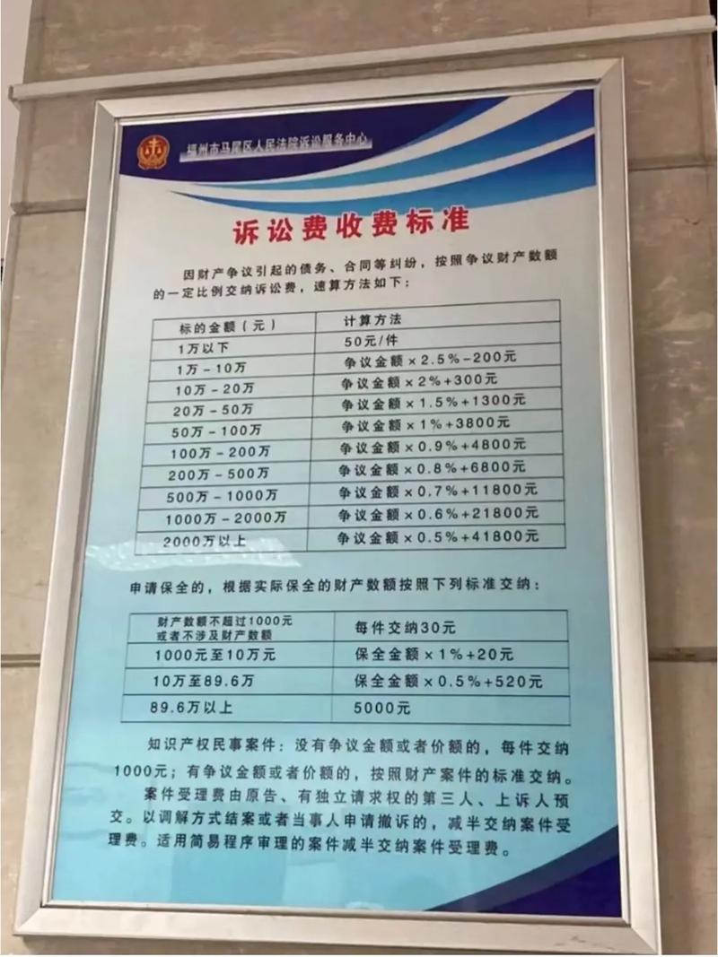兼职律师收费标准文件包含哪些内容？一文看清