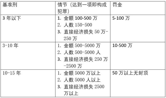 北京请一个刑事律师费用:从预算到策略的全景解读 北京请一个刑事律师费用:从预算到策略的全景解读