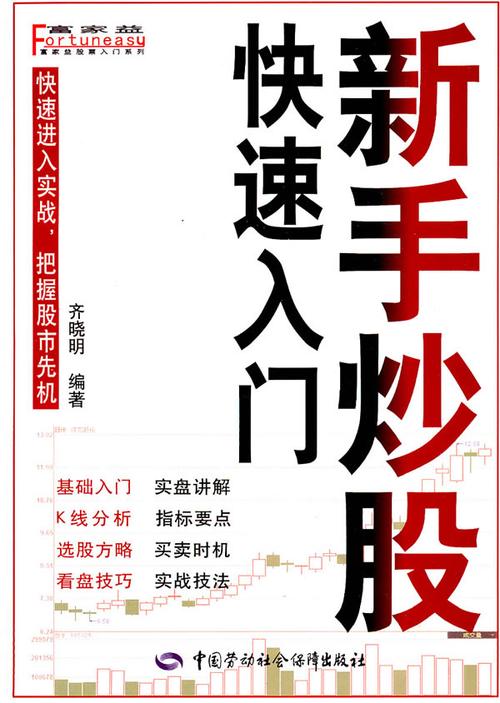 新手炒股怎么入门步骤？超详细操作指南，新手入门跟着做就行