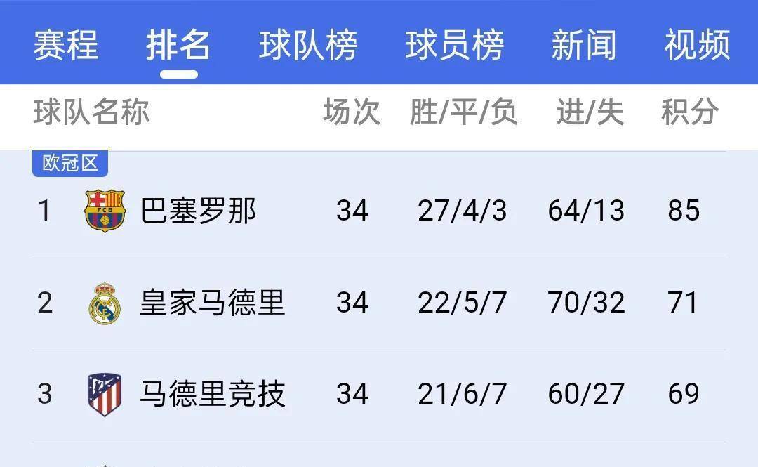 西甲巴萨首轮几号比赛的.西甲巴萨首轮几号比赛的比分