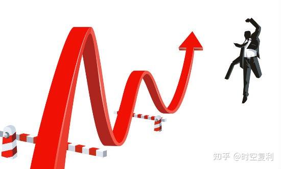 追涨杀跌是什么意思，这样操作有什么后果？搞懂这些少走很多弯路