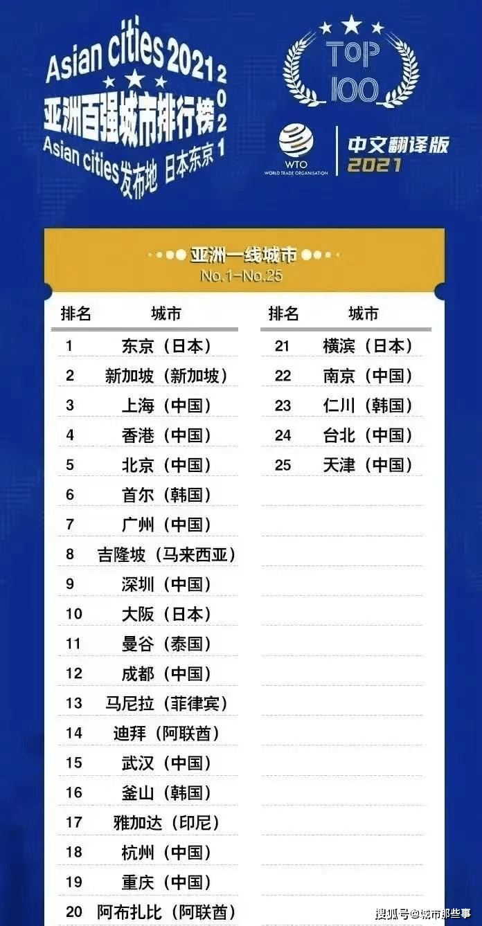 日本华人数量排名前十城市有哪些？最新数据揭秘