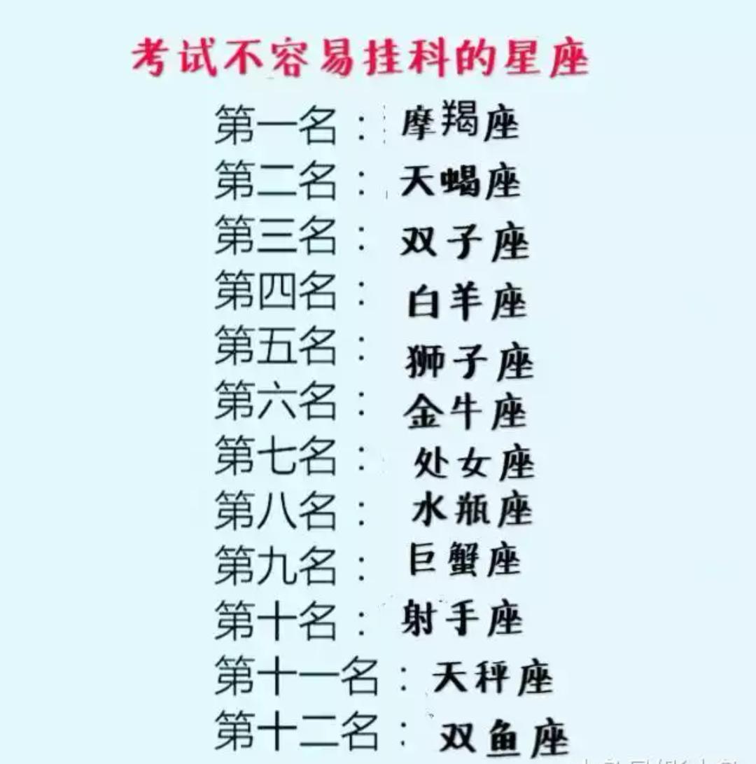 梦见眉毛掉光预示什么？2025年处女座健康危机全解析