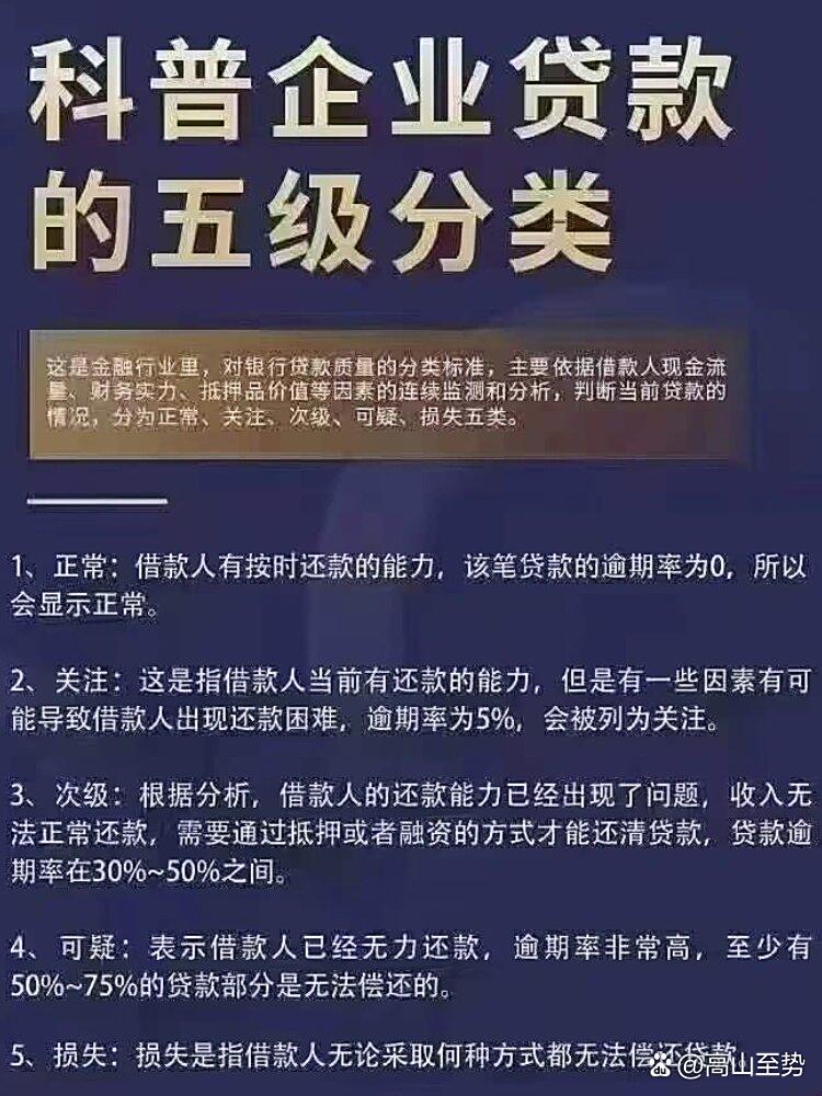 贷款五级分类是什么意思包括哪五类？看完秒懂分类标准和具体内容