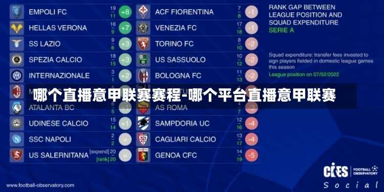 我想看意甲联赛在哪里看_在哪里看足球直播免费