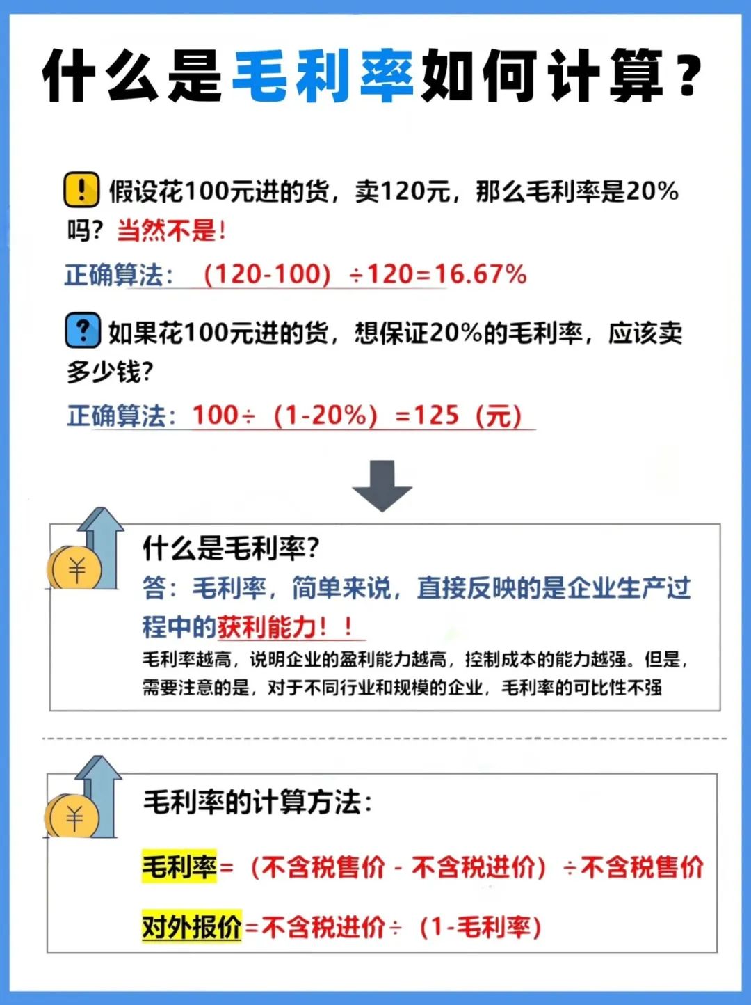 毛利率是什么意思，怎么计算？小白也能学会的方法，解释透彻超实用！
