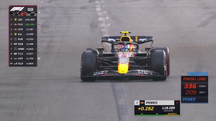 维斯塔潘主场抢杆位的秘诀藏在这几个细节里？