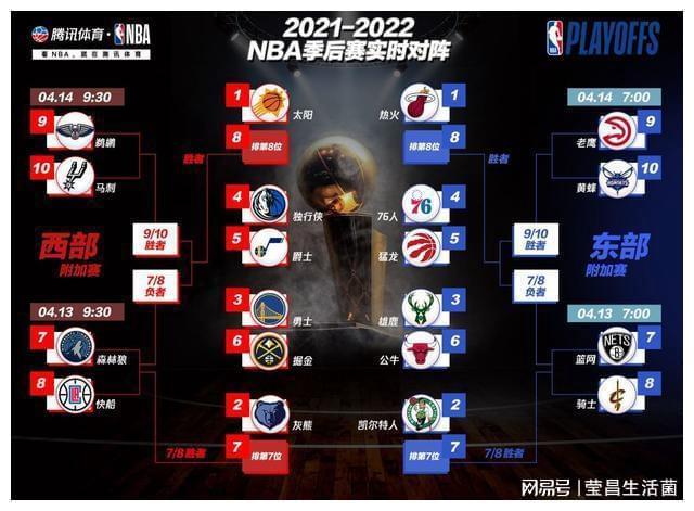NBA东西部决赛对阵详情深度剖析，强强对决看点十足