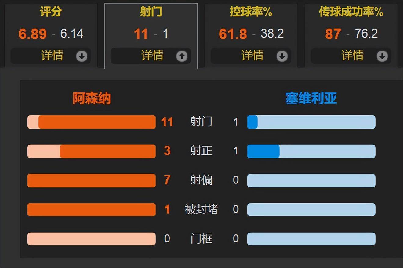 亚冠球队射门数据,深入分析 亚冠球队射门数据,深入分析