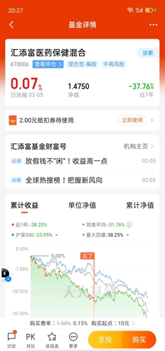 470006汇添富医药保健最新净值今日收益多少？最新动态别错过