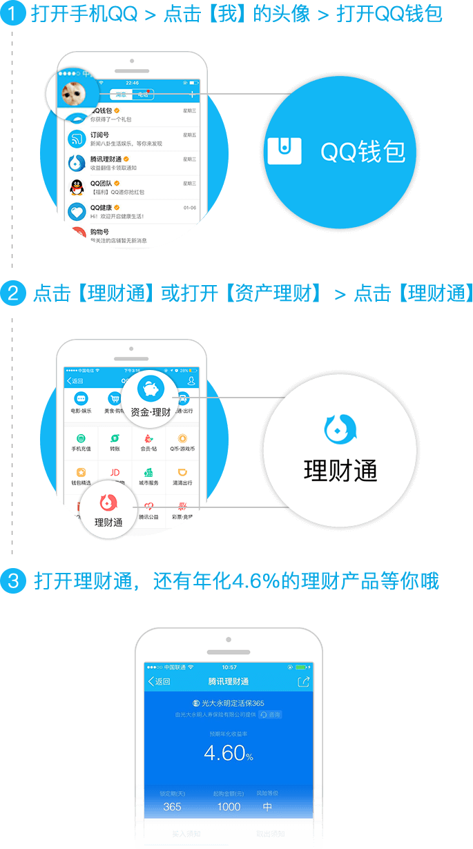 【腾讯理财通新手怎么开户】超详细教程来啦!从注册到用起来,看完就会 【腾讯理财通新手怎么开户】超详细教程来啦!从注册到用起来,看完就会