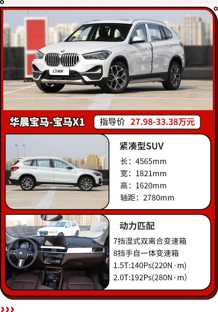 宝马x1价格落地多少万？哪款性价比最高值得入手