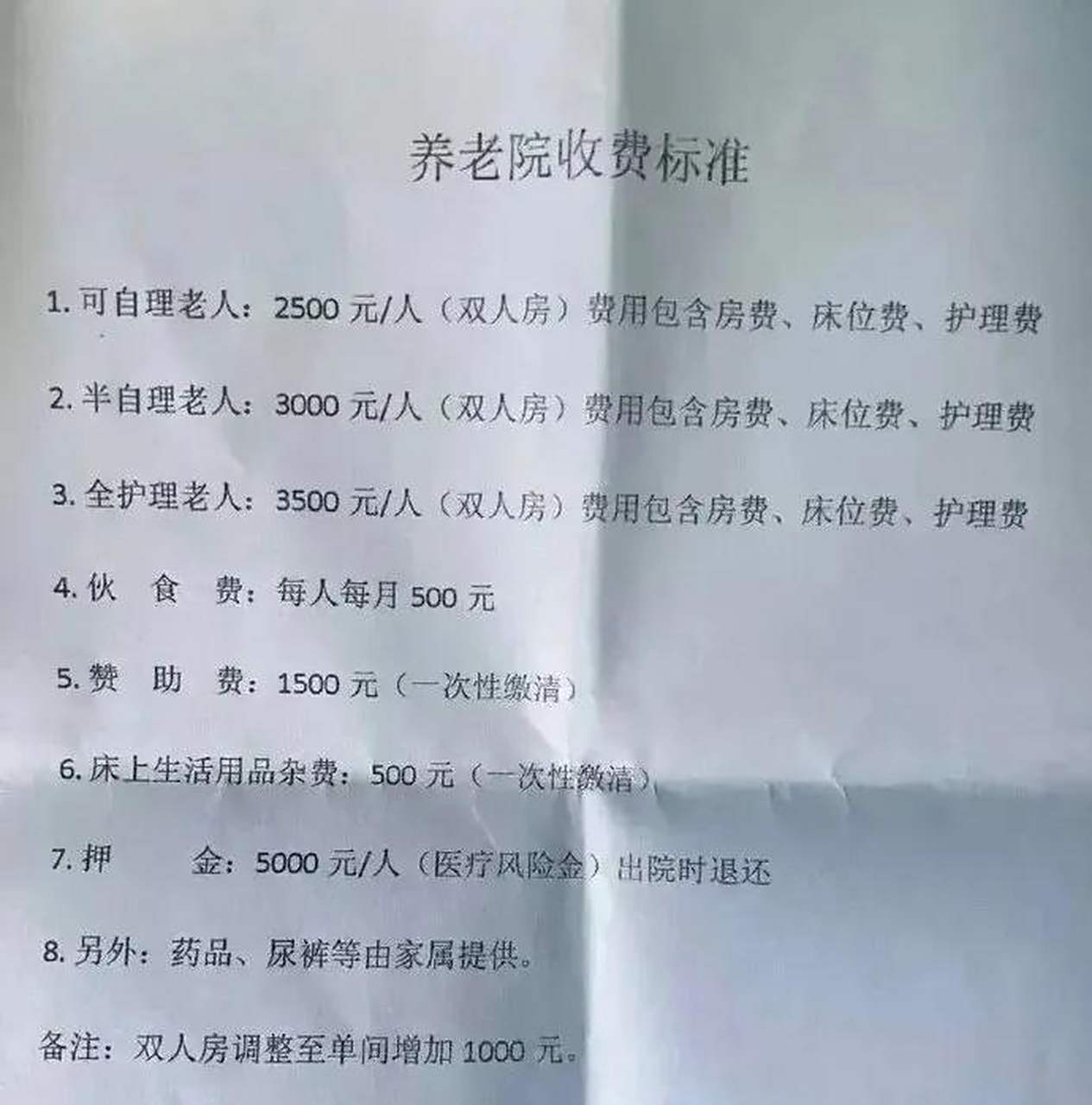 养老院价格表一般多少?不同类型收费差异详解 养老院价格表一般多少?不同类型收费差异详解