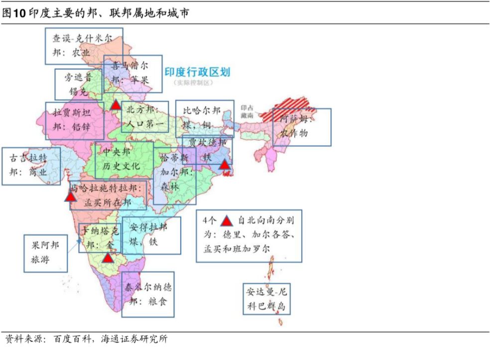 深度剖析印度种姓分布地区，哪些邦是高种姓聚集区