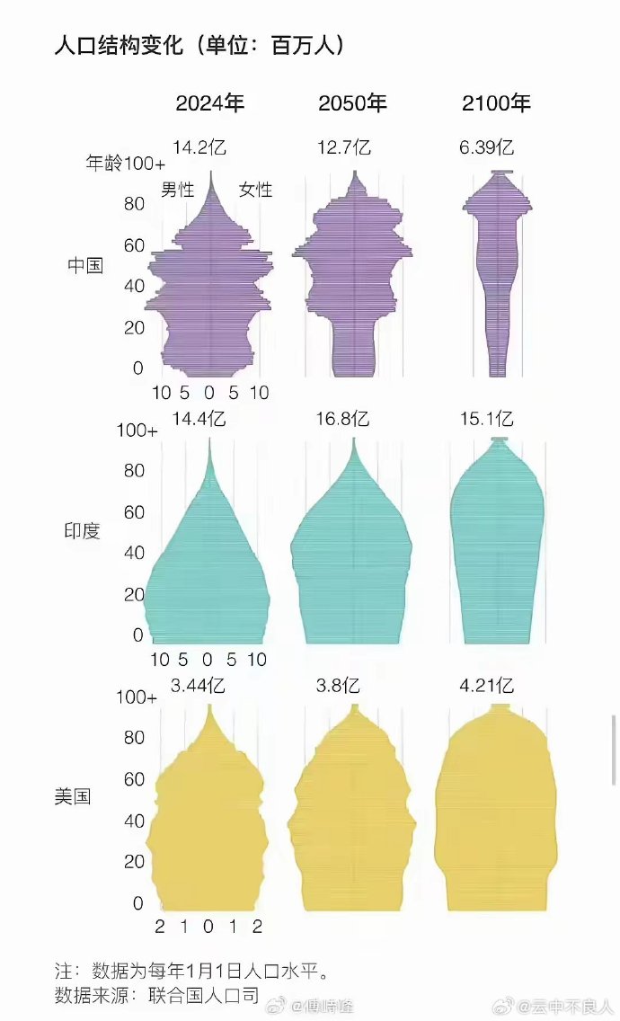 印度华人现状2025，深度解析与生存指南