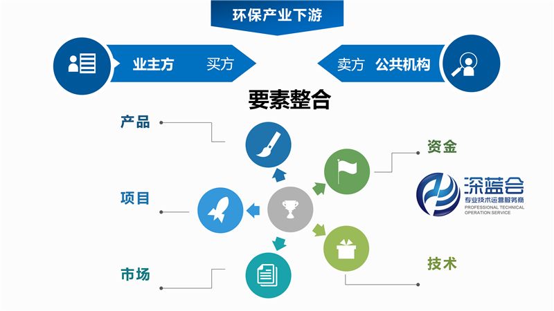 蓝筹链有什么用价值?深度解析这些优势你要知道 蓝筹链有什么用价值?深度解析这些优势你要知道