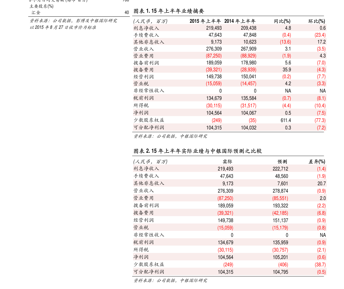 【270005基金持仓明细】【持仓曝光！揭示其潜在投资机会】