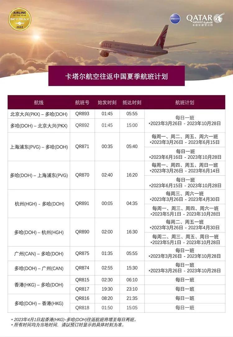 印度华侨回国航班信息，实时更新汇总