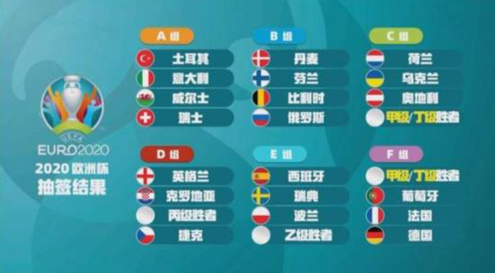 欧洲杯2020国内合法买球地点全知晓，看这一篇就够