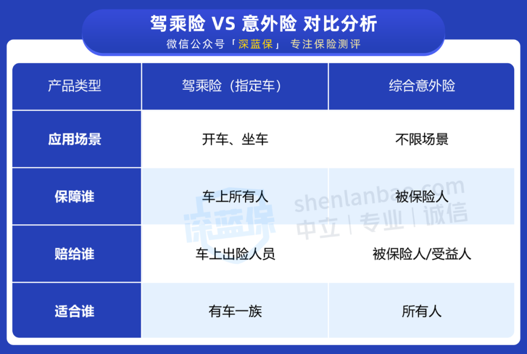 第三者责任险50万够吗?2024年不同场景赔付案例分析 第三者责任险50万够吗?2024年不同场景赔付案例分析