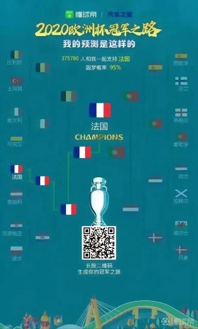 【如何判断买欧洲杯的平台是否安全】，实用技巧，避开非法陷阱