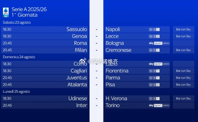 2025-2026赛季意甲完整比赛时间安排表