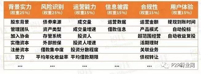 你还在问易方达易理财靠谱吗？从风险、保障多维度解析，让你心里有底